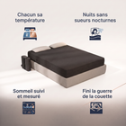 FreshBed Cover